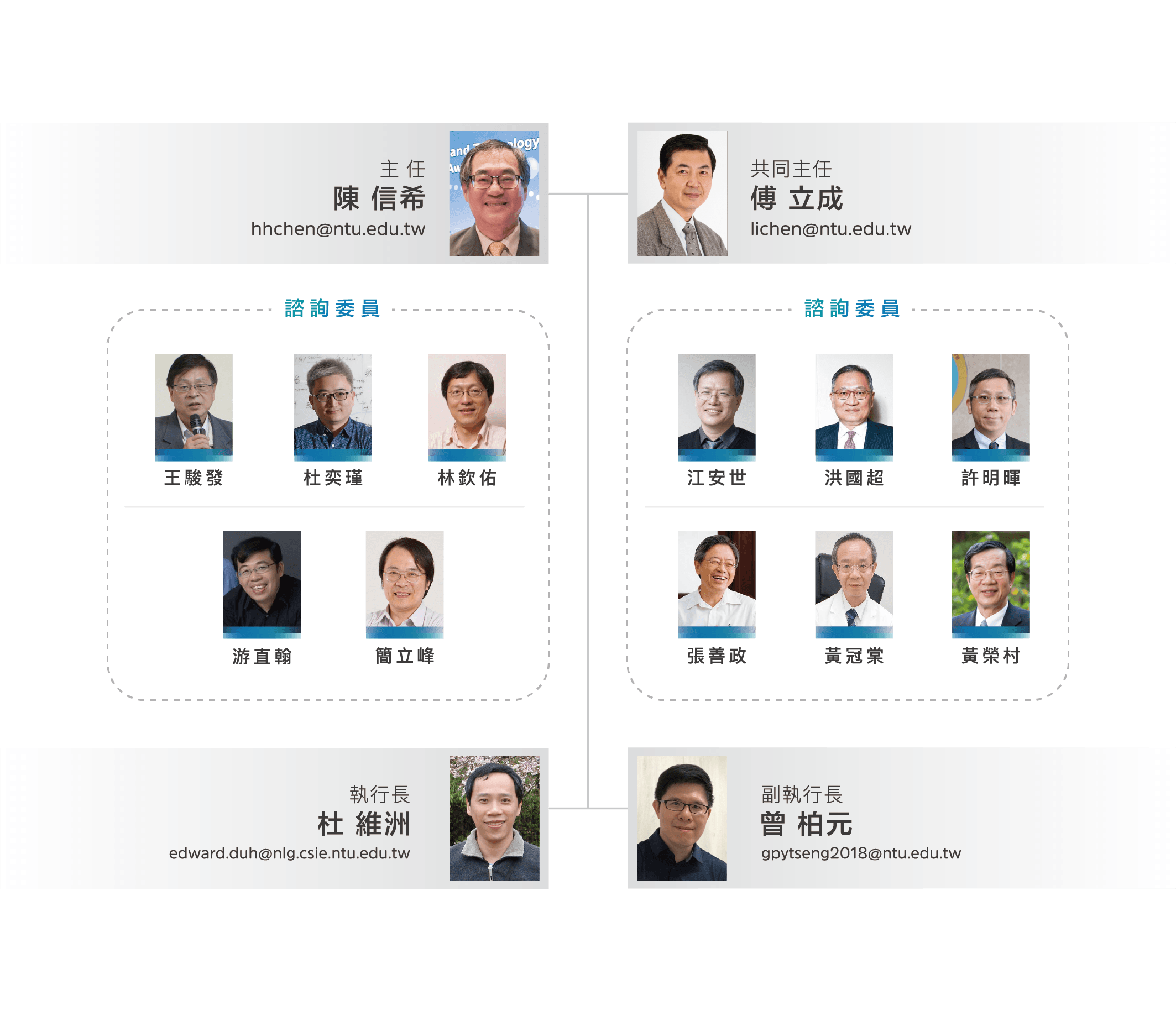 team